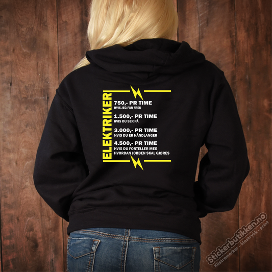 Elektriker Prisliste